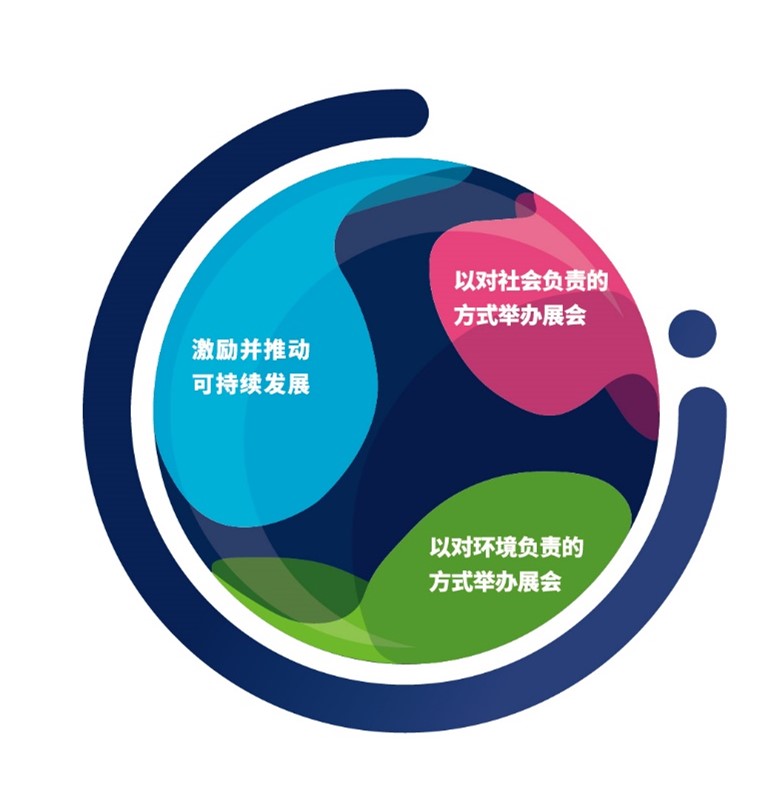 “光雾山杯”2026年国际划联皮划艇马拉松世界杯在四川巴中开幕(图1)