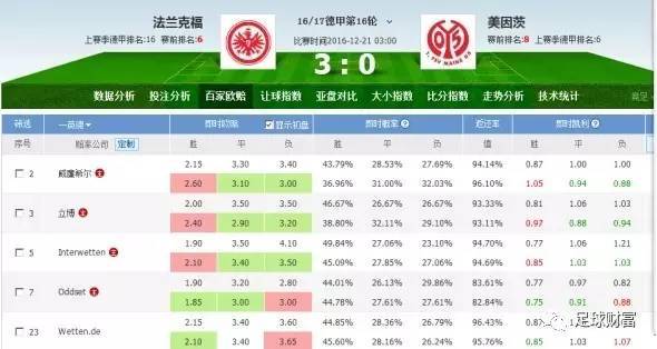 每日大赛打桩(图1)