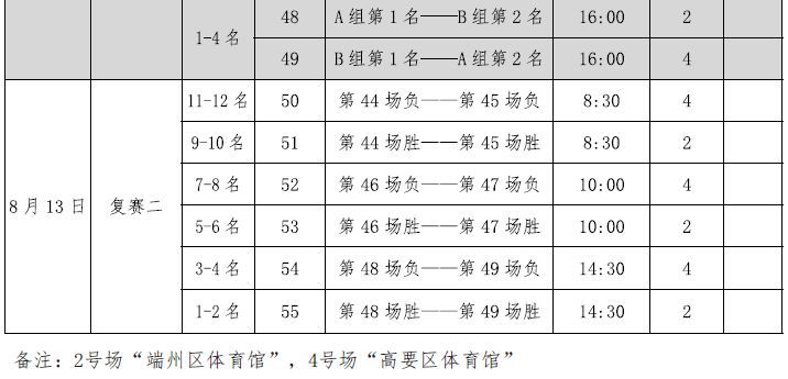 杭州亚运会观赛有啥要求这些礼仪你get到了吗?(图1)
