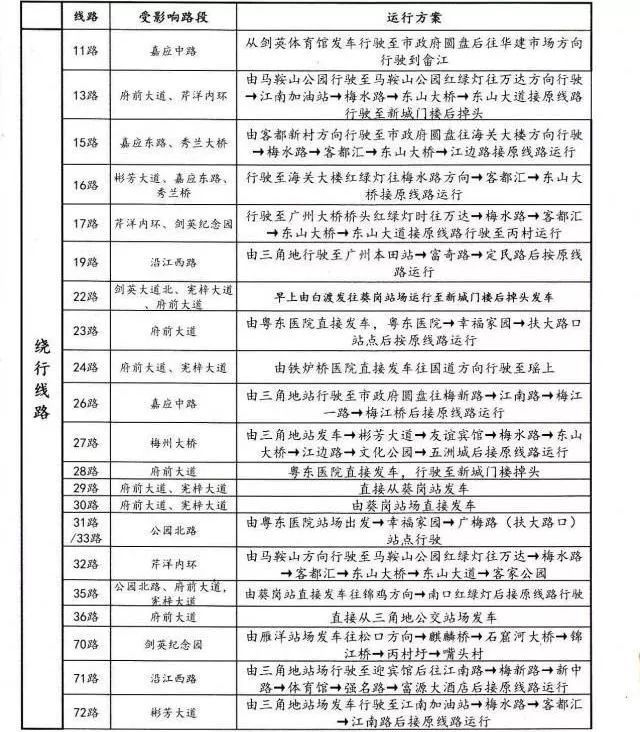 文明引导｜文明观赛东城区公共引导员在行动(图1)